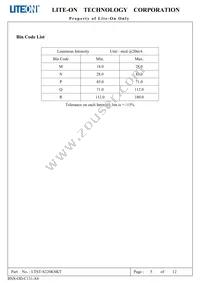 LTST-S220KSKT Datasheet Page 6