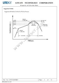 LTST-S220TBKT Datasheet Page 4