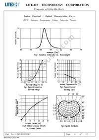 LTST-S220TGKT Datasheet Page 7