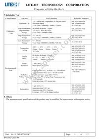 LTST-S220TGKT Datasheet Page 12