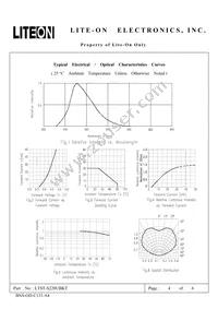 LTST-S220UBKT Datasheet Page 4