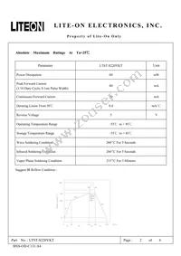 LTST-S220YKT Datasheet Page 2