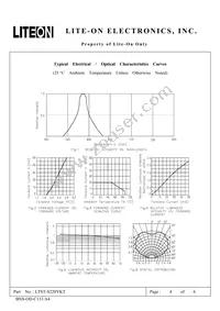 LTST-S220YKT Datasheet Page 4