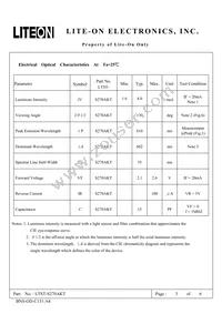 LTST-S270AKT Datasheet Page 3