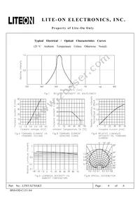 LTST-S270AKT Datasheet Page 4