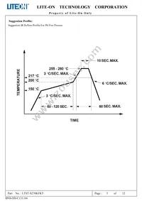 LTST-S270KFKT Datasheet Page 4