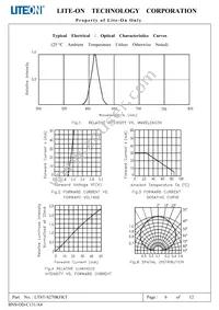 LTST-S270KFKT Datasheet Page 7