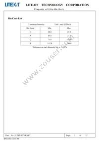 LTST-S270KSKT Datasheet Page 6