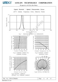 LTST-S270KSKT Datasheet Page 7