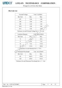 LTST-S270TBKT Datasheet Page 6