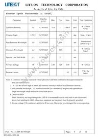 LTST-S270TGKT Datasheet Page 5