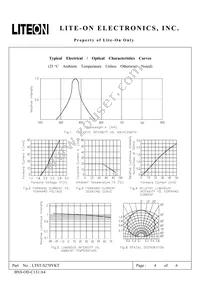 LTST-S270YKT Datasheet Page 4