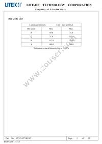 LTST-S271KFKT Datasheet Page 6