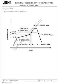 LTST-S271KRKT Datasheet Page 4