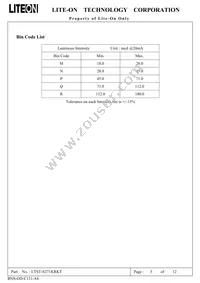 LTST-S271KRKT Datasheet Page 6