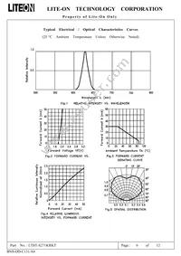 LTST-S271KRKT Datasheet Page 7