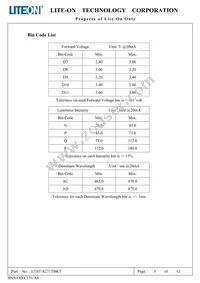 LTST-S271TBKT Datasheet Page 6