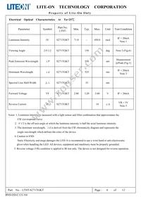 LTST-S271TGKT Datasheet Page 5