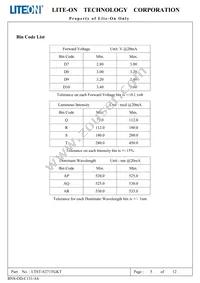LTST-S271TGKT Datasheet Page 6