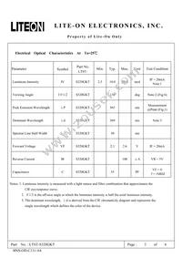 LTST-S320GKT Datasheet Page 3