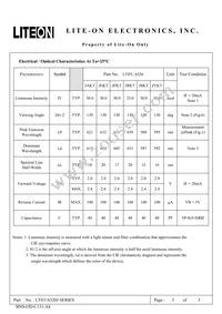 LTST-S320JSKT Datasheet Page 3