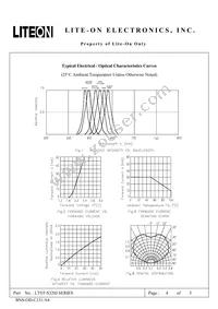 LTST-S320JSKT Datasheet Page 4