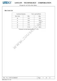 LTST-S320KRKT Datasheet Page 6