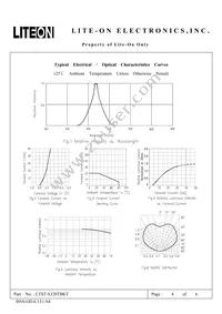 LTST-S320TBKT Datasheet Page 4