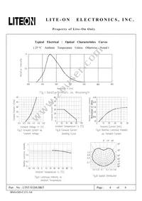 LTST-S320UBKT Datasheet Page 4