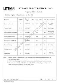 LTST-S320YKT Datasheet Page 3