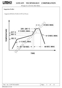 LTST-S321KFKT Datasheet Page 4