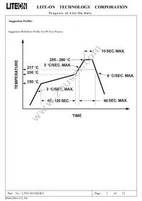 LTST-S321KGKT Datasheet Page 3