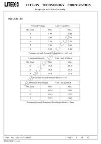 LTST-S321KGKT Datasheet Page 5