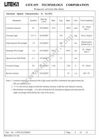 LTST-S321KSKT Datasheet Page 4