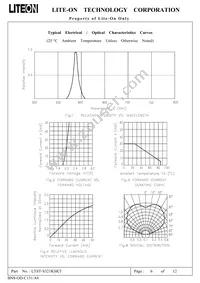 LTST-S321KSKT Datasheet Page 6