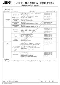 LTST-S321KSKT Datasheet Page 11