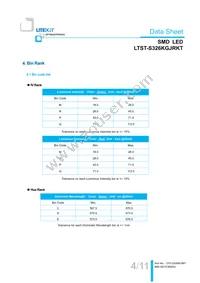 LTST-S326KGJRKT Datasheet Page 5