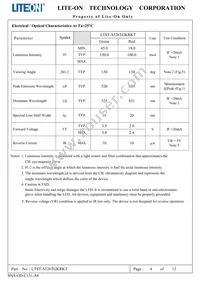 LTST-S326TGKRKT Datasheet Page 5