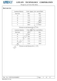 LTST-S326TGKRKT Datasheet Page 6