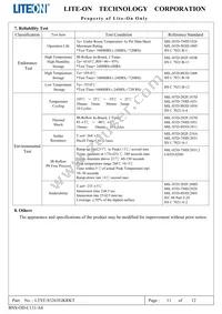 LTST-S326TGKRKT Datasheet Page 12