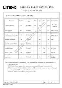 LTST-T670AKT Datasheet Page 3