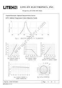 LTST-T670AKT Datasheet Page 4