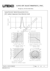 LTST-T670KFKT Datasheet Page 4