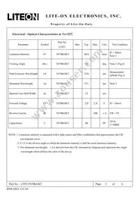 LTST-T670KGKT Datasheet Page 3