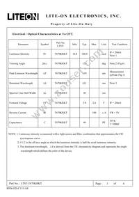 LTST-T670KRKT Datasheet Page 3