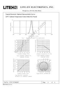 LTST-T670KRKT Datasheet Page 4