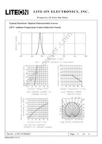 LTST-T670KSKT Datasheet Page 4