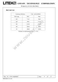 LTST-T680KRKT Datasheet Page 4