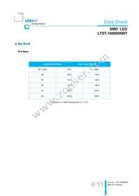 LTST-T680KRWT Datasheet Page 5