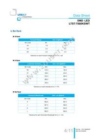 LTST-T680KSWT Datasheet Page 5